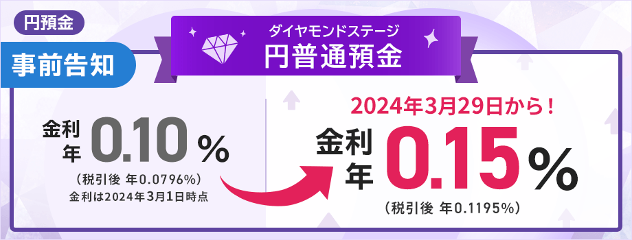 【事前告知】2024年3月29日から！ダイヤモンドステージ円普通預金の優遇金利を利上げいたします！